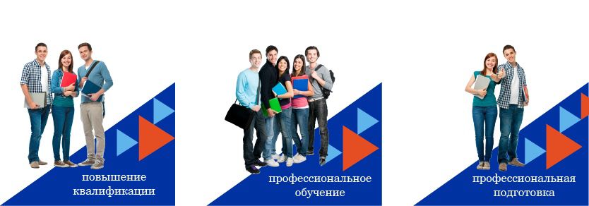 Дополнительное образование