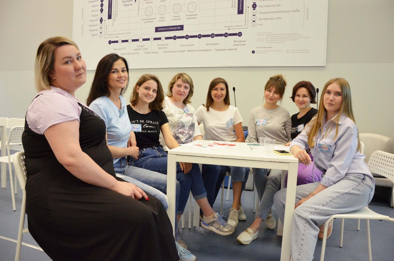 Изображение новости: Студенты и преподавали ТГУ осваивают технологии бережливого производства