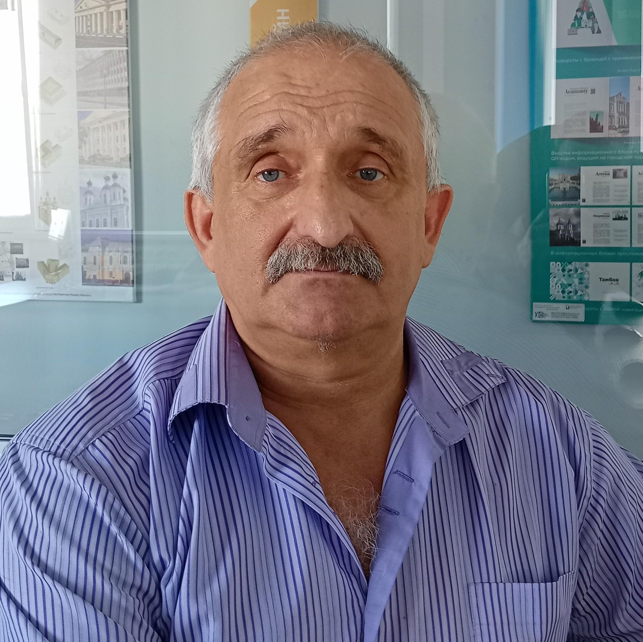 Непрокин Сергей Васильевич