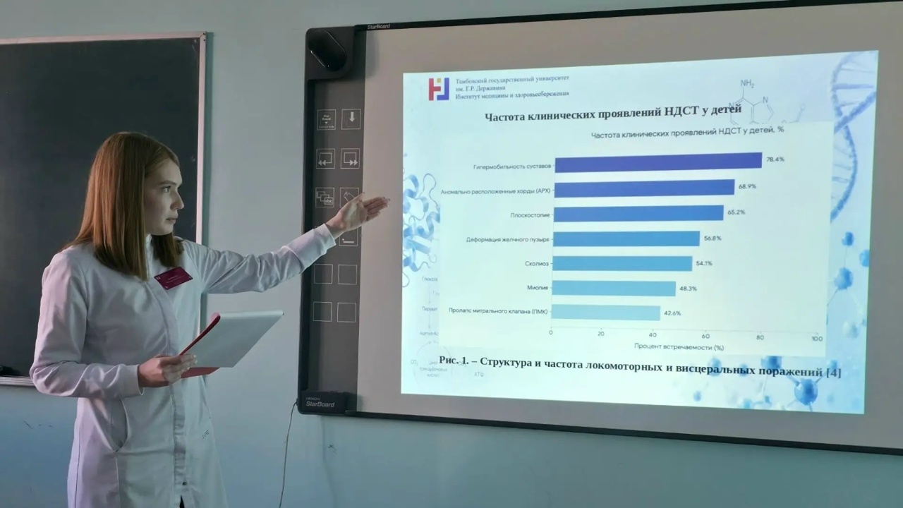 Изображение новости: В Державинском завершились XXXI «Державинские чтения»