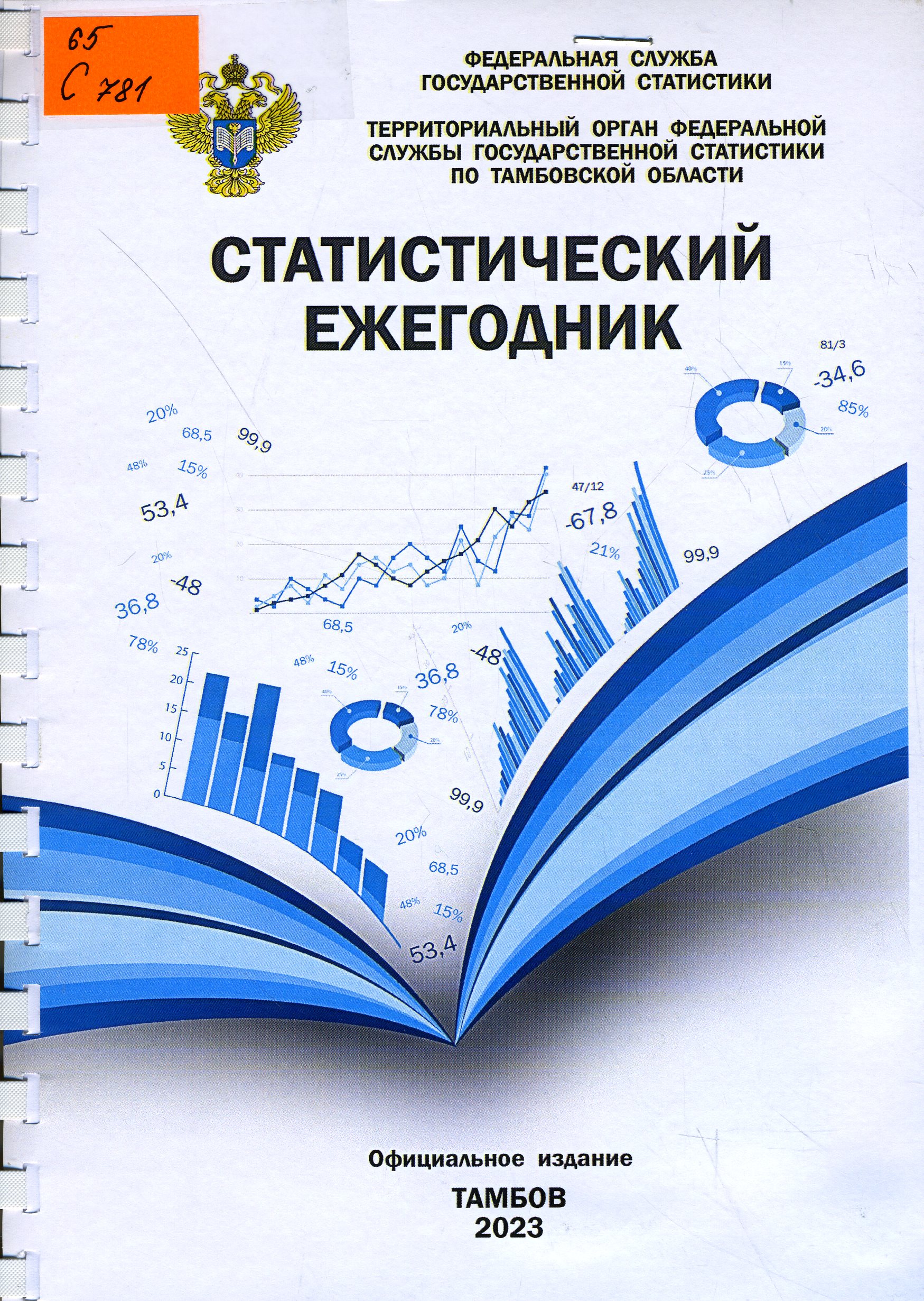 65 С781